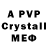 Alpha PVP Crystall literate .